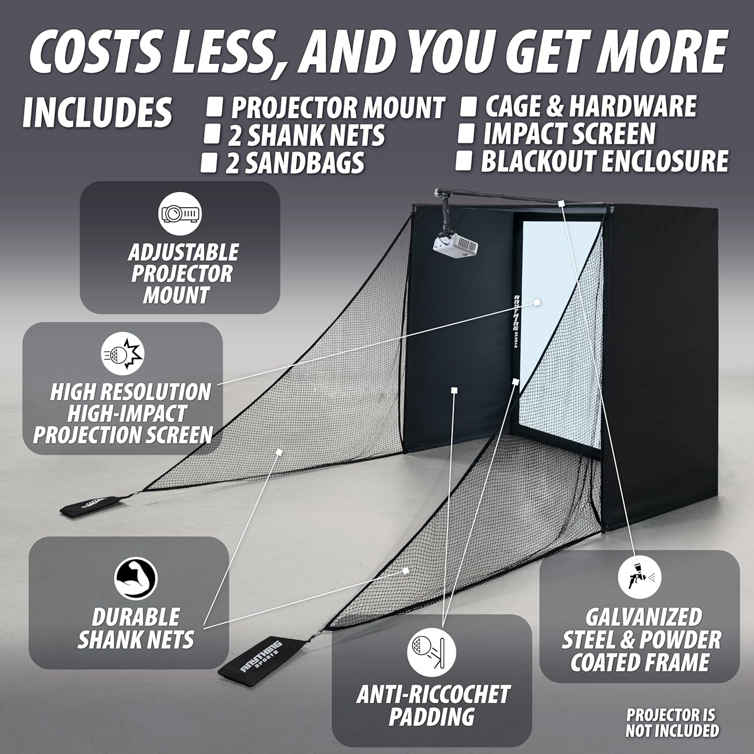 Complete Golf Simulator Enclosure Package – 4K-Ready Impact Screen with Blackout Cage, Projector Mount, Frame Poles, Side Shank Nets | Indoor & Garage Practice | Easy Setup | 12-Month Warranty