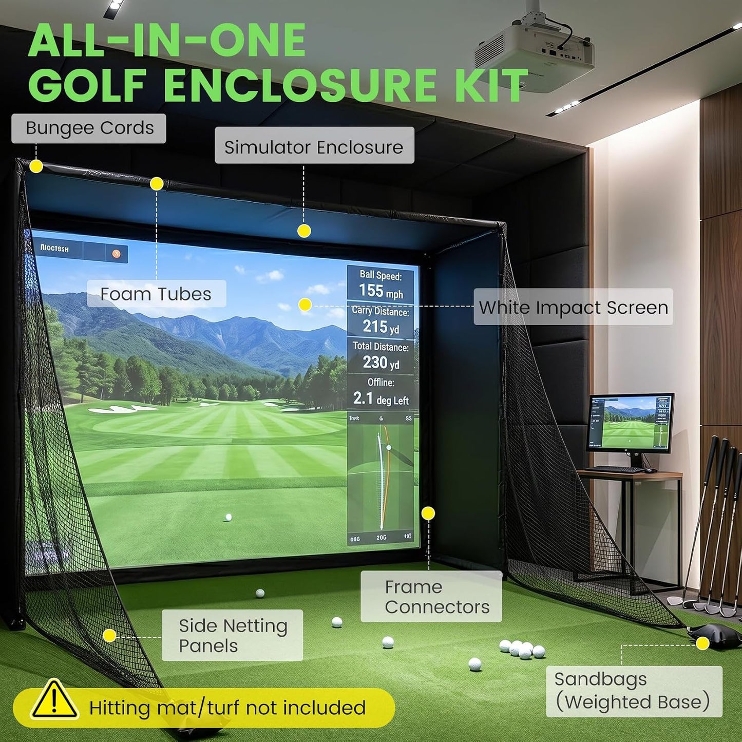 Golf Simulator Impact Screen, 4Mm Thick HD Golf Impact Screen for Indoor Outdoor Practice, Reinforced Grommets for Extended Lifespan, Quiet Impact Polyester Mesh Fabric, Storage Bag Included